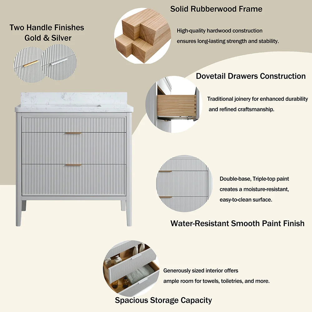 Fully Assembled 36 Inch Freestanding Bathroom Vanity with Single Sink