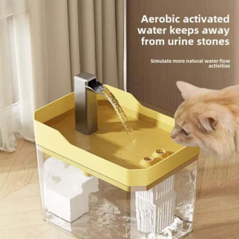 USB Cat Water Fountain - Transparent Automatic Recirculating Dispenser with Auto Filter and Anti-Dry Burning Protection