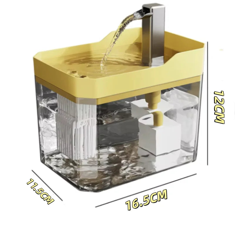 USB Cat Water Fountain - Transparent Automatic Recirculating Dispenser with Auto Filter and Anti-Dry Burning Protection