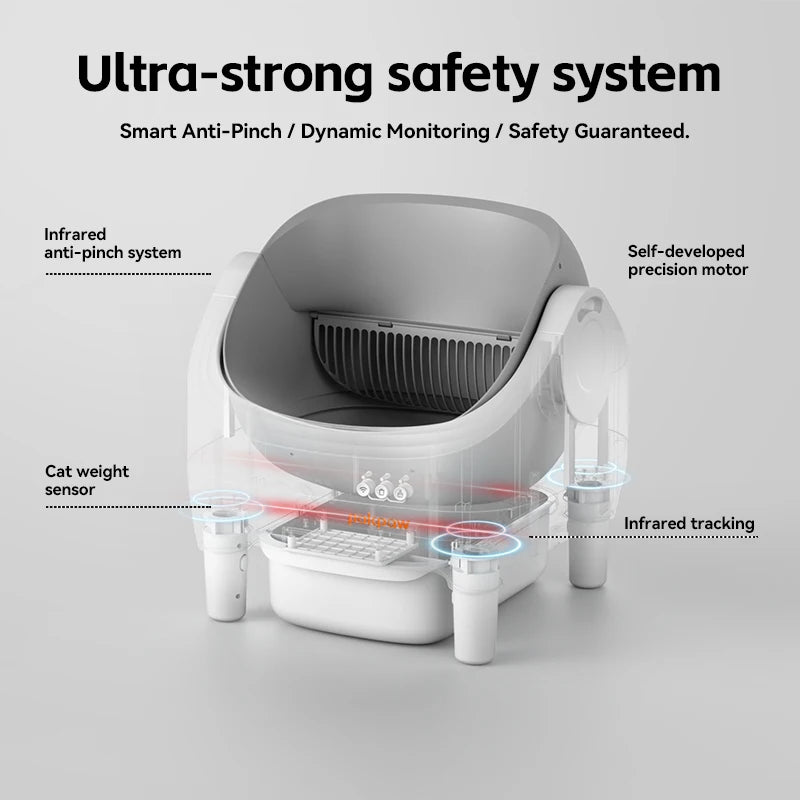 Automatic Self-Cleaning Litter Box for Cats - 76L Large Smart Cat Toilet Open Sandbox for Pet Supplies