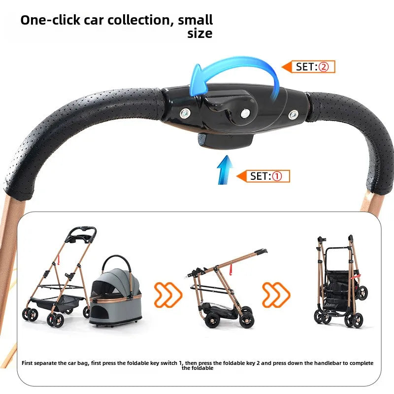 3-in-1 Folding Pet Stroller - Detachable Carrier with Easy Lock Canopy for Small to Medium Dogs and Cats (Up to 30lbs)